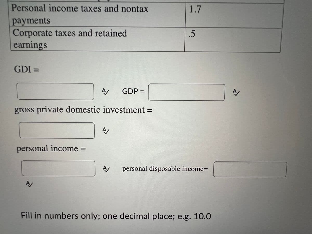Personal income taxes and nontax
payments
Corporate taxes and retained
earnings
GDI =
personal income =
A
gross private domestic investment =
A/
A/
A/
GDP =
신
1.7
.5
personal disposable income=
Fill in numbers only; one decimal place; e.g. 10.0
A