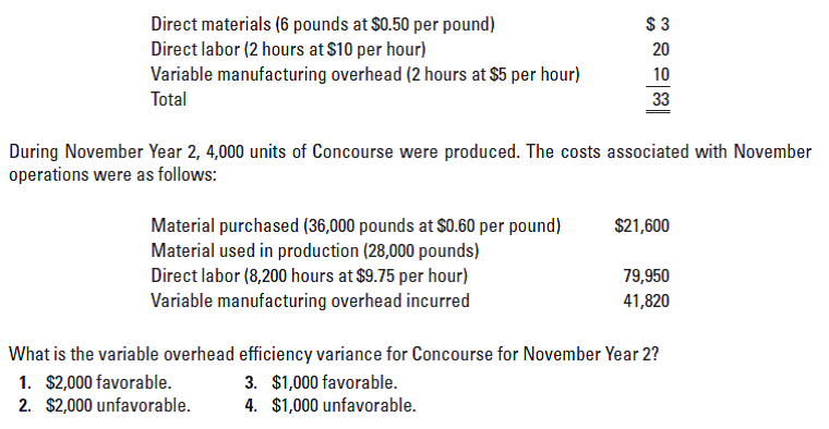 $ 3
Direct materials (6 pounds at $0.50 per pound)
Direct labor (2 hours at $10 per hour)
Variable manufacturing overhead (2 hours at $5 per hour)
20
10
Total
33
During November Year 2, 4,000 units of Concourse were produced. The costs associated with November
operations were as follows:
Material purchased (36,000 pounds at $0.60 per pound)
Material used in production (28,000 pounds)
Direct labor (8,200 hours at $9.75 per hour)
Variable manufacturing overhead incurred
$21,600
79,950
41,820
What is the variable overhead efficiency variance for Concourse for November Year 2?
1. $2,000 favorable.
2. $2,000 unfavorable.
3. $1,000 favorable.
4. $1,000 unfavorable.

