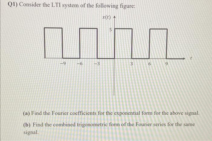 Q1) Consider the LTI system of the following figure:
x(t)
-9
-6
-3
3
(a) Find the Fourier coefficients for the exponential form for the above signal.
(b) Find the combined trigonometric form of the Fourier series for the same
signal.
