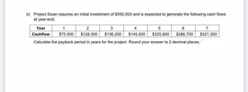 b) Project Swan requires an initial investment of $550,000 and is expected to generate the following cash flows
at year-end.
Year
1
2
3
4
5
6
7
Cashflow $75,000 $128,500 $136,200 $145,400 $225,600 $286,700 $321,300
Calculate the payback period in years for the project. Round your answer to 2 decimal places.