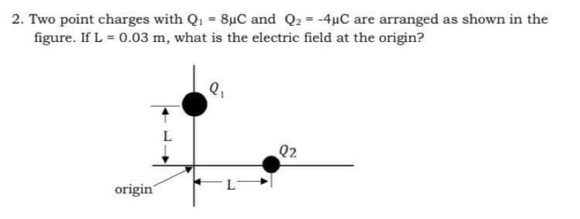 2. Two point charges with Q1 = 8µC and Q2 = -4µC are arranged as shown in the
figure. If L 0.03 m, what is the electric field at the origin?
Q,
L
Q2
origin
