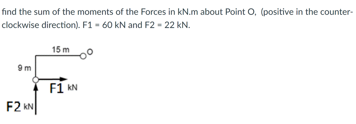 find the sum of the moments of the Forces in kN.m about Point O, (positive in the counter-
clockwise direction). F1 = 60 kN and F2 = 22 kN.
15 m
9 m
F1 kN
F2 KN
