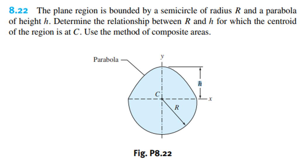8.22 The plane region is bounded by a semicircle of radius R and a parabola
of height h. Determine the relationship between R and h for which the centroid
of the region is at C. Use the method of composite areas.
Parabola
Fig. P8.22
R
X