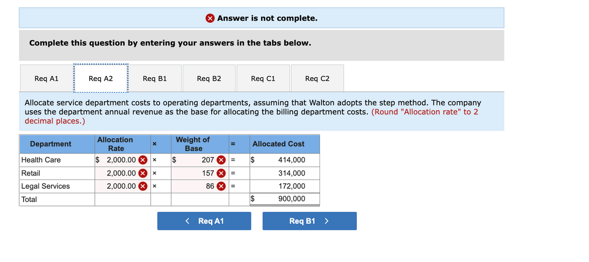 X Answer is not complete.
Complete this question by entering your answers in the tabs below.
Req A1
Req A2
Req B1
Req B2
Req C1
Req C2
Allocate service department costs to operating departments, assuming that Walton adopts the step method. The company
uses the department annual revenue as the base for allocating the billing department costs. (Round "Allocation rate" to 2
decimal places.)
Weight of
Base
Allocation
Department
Allocated Cost
Rate
Health Care
$ 2,000.00
$
207 X=
2$
414,000
Retail
2,000.00
157 X
314,000
%3D
Legal Services
2,000.00 x x
86 X
172,000
=
Total
$
900,000
< Req A1
Req B1 >
