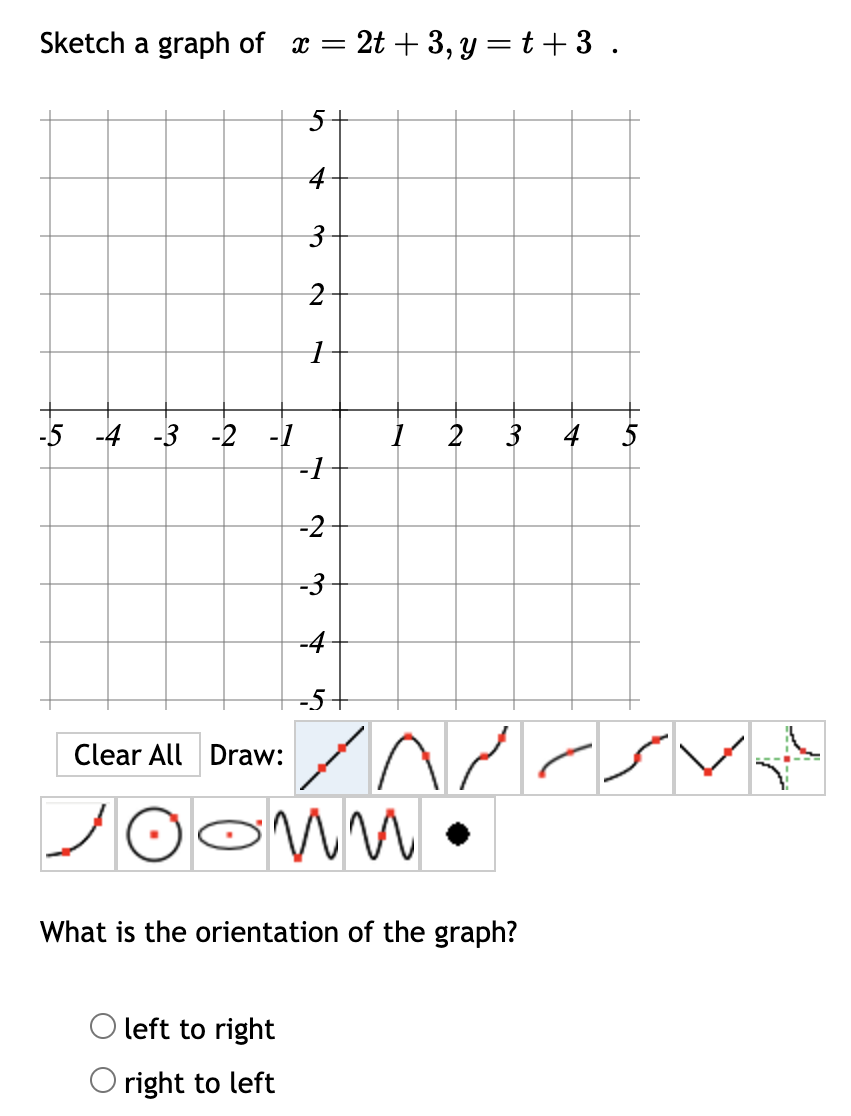 Sketch a graph of x = = 2t+ 3, y = t + 3.
S
3
1
2 3 4 5
-1
-5-4-3-2-1
2
1
-2
-3
45
-4
Clear All Draw:
-5
пи
What is the orientation of the graph?
○ left to right
right to left