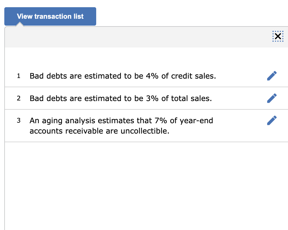 View transaction list
1 Bad debts are estimated to be 4% of credit sales.
2 Bad debts are estimated to be 3% of total sales.
3
An aging analysis estimates that 7% of year-end
accounts receivable are uncollectible.
EX
EX: