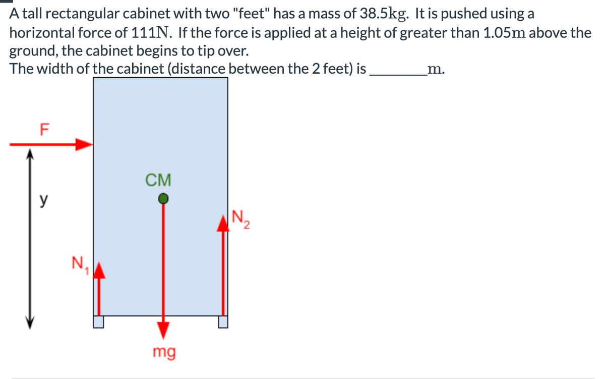 A tall rectangular cabinet with two "feet" has a mass of 38.5kg. It is pushed using a
horizontal force of 111N. If the force is applied at a height of greater than 1.05m above the
ground, the cabinet begins to tip over.
The width of the cabinet (distance between the 2 feet) is
m.
LL
F
>
N₁
CM
N₂
mg