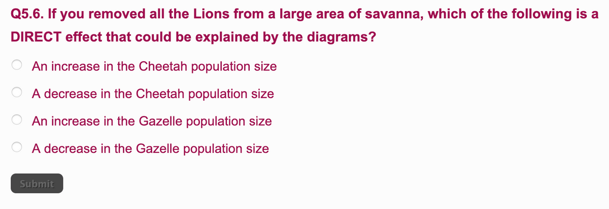 Q5.6. If you removed all the Lions from a large area of savanna, which of the following is a
DIRECT effect that could be explained by the diagrams?
O
оо
An increase in the Cheetah population size
A decrease in the Cheetah population size
An increase in the Gazelle population size
A decrease in the Gazelle population size
Submit