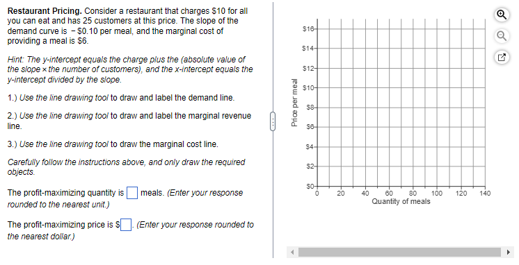 Restaurant Pricing. Consider a restaurant that charges $10 for all
you can eat and has 25 customers at this price. The slope of the
demand curve is - $0.10 per meal, and the marginal cost of
providing a meal is $6.
Hint: The y-intercept equals the charge plus the (absolute value of
the slope x the number of customers), and the x-intercept equals the
y-intercept divided by the slope.
1.) Use the line drawing tool to draw and label the demand line.
2.) Use the line drawing tool to draw and label the marginal revenue
line.
3.) Use the line drawing tool to draw the marginal cost line.
Carefully follow the instructions above, and only draw the required
objects.
The profit-maximizing quantity is meals. (Enter your response
rounded to the nearest unit.)
The profit-maximizing price is $. (Enter your response rounded to
the nearest dollar.)
Price per meal
$16
$14
$12-
$10-
$8-
$6-
$4-
$2-
so+
-O
0
20
-9
80
60
Quantity of meals
100
120 140
Q
N