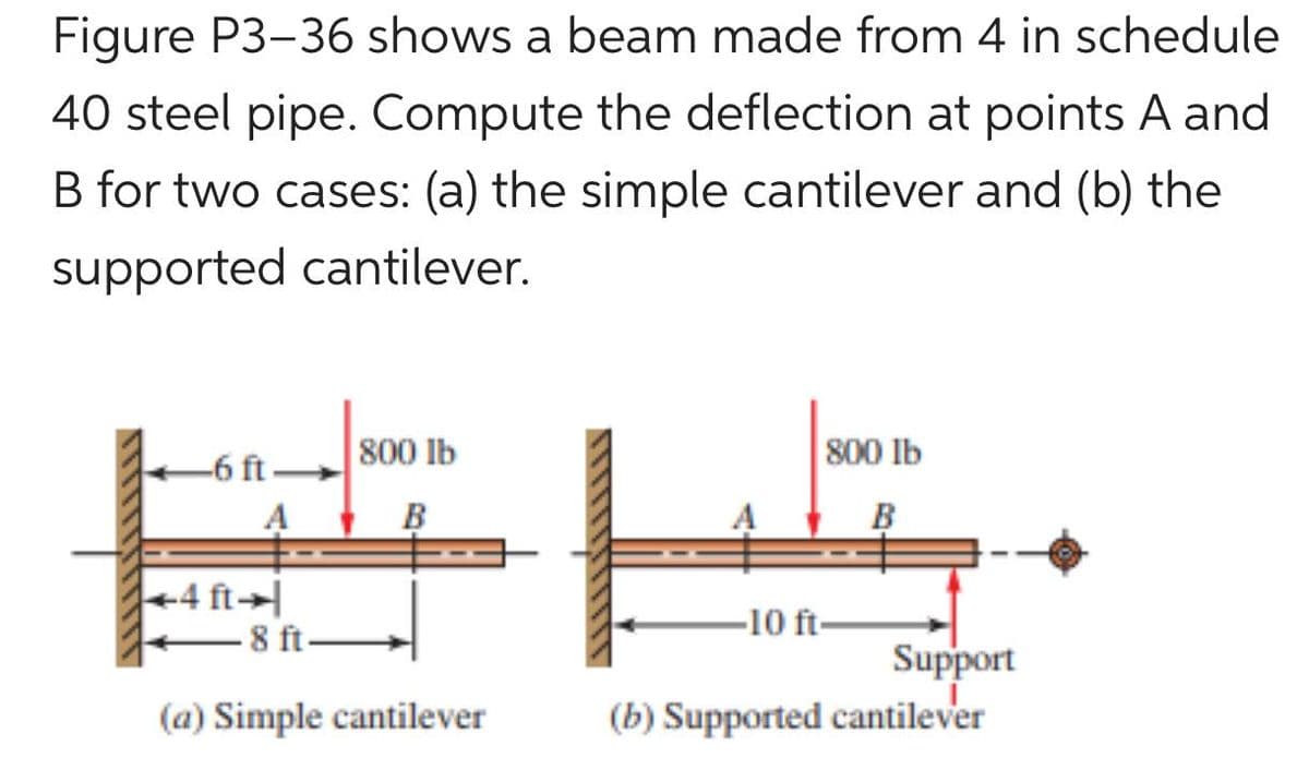 Figure P3-36 shows a beam made from 4 in schedule
40 steel pipe. Compute the deflection at points A and
B for two cases: (a) the simple cantilever and (b) the
supported cantilever.
-6 ft.
+4 ft →
800 lb
B
-8 ft-
(a) Simple cantilever
800 lb
B
-10 ft-
Support
(b) Supported cantilever