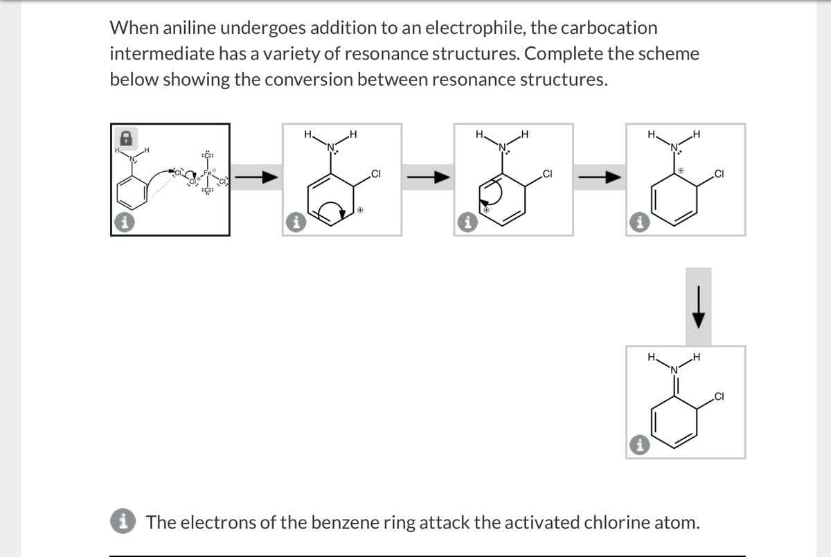 When aniline undergoes addition to an electrophile, the carbocation
intermediate has a variety of resonance structures. Complete the scheme
below showing the conversion between resonance structures.
CI
H
CI
H
+
H.
H
i The electrons of the benzene ring attack the activated chlorine atom.
H