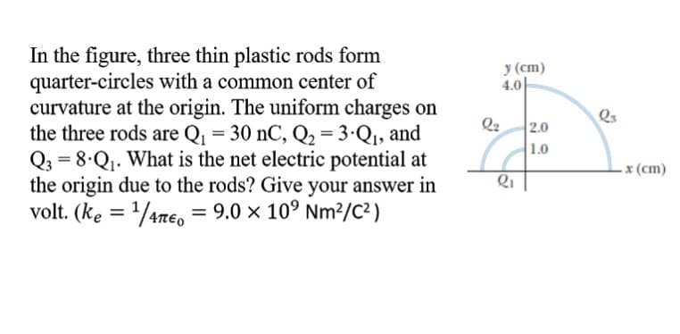 In the figure, three thin plastic rods form
quarter-circles with a common center of
curvature at the origin. The uniform charges on
the three rods are Q = 30 nC, Q2 = 3•Q1, and
Q3 = 8.Q1. What is the net electric potential at
the origin due to the rods? Give your answer in
volt. (ke = 1/4ne, = 9.0 × 10° Nm²/C² )
y (cm)
4.0
Q2
2.0
1.0
- x (cm)
%3D
%3D
