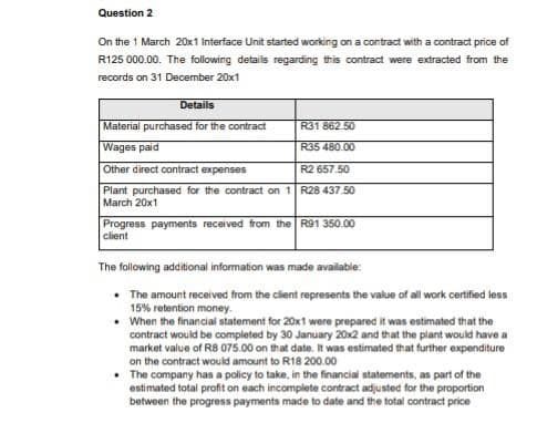 Question 2
On the 1 March 20x1 Interface Unit started working on a contract with a contract price of
R125 000.00. The following details regarding this contract were extracted from the
records on 31 December 20x1
Details
Material purchased for the contract
Wages paid
Other direct contract expenses
R31 862.50
R35 480.00
R2 657.50
Plant purchased for the contract on 1 R28 437.50
March 20x1
Progress payments received from the R91 350.00
client
The following additional information was made available:
• The amount received from the client represents the value of all work certified less
15% retention money.
. When the financial statement for 20x1 were prepared it was estimated that the
contract would be completed by 30 January 20x2 and that the plant would have a
market value of R8 075.00 on that date. It was estimated that further expenditure
on the contract would amount to R18 200.00
• The company has a policy to take, in the financial statements, as part of the
estimated total profit on each incomplete contract adjusted for the proportion
between the progress payments made to date and the total contract price