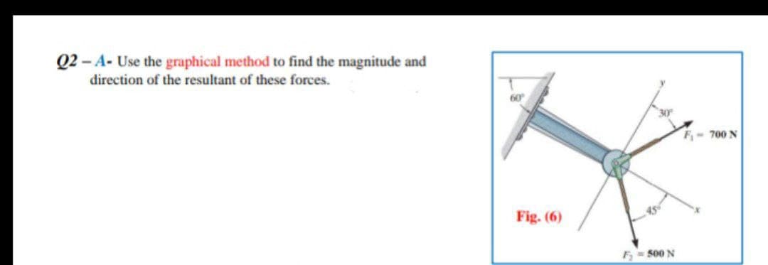 Q2-A- Use the graphical method to find the magnitude and
direction of the resultant of these forces.
60
Fig. (6)
30⁰º
F₂ = 500 N
F₁- 700 N