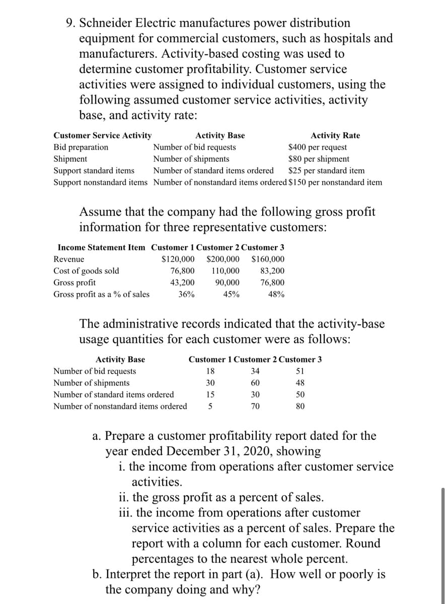 9. Schneider Electric manufactures power distribution
equipment for commercial customers, such as hospitals and
manufacturers. Activity-based costing was used to
determine customer profitability. Customer service
activities were assigned to individual customers, using the
following assumed customer service activities, activity
base, and activity rate:
Customer Service Activity
Bid preparation
Shipment
Support standard items
Support nonstandard items Number of nonstandard items ordered $150 per nonstandard item
Activity Base
Number of bid requests
Number of shipments
Activity Rate
$400 per request
$80 per shipment
$25 per standard item
Number of standard items ordered
Assume that the company had the following gross profit
information for three representative customers:
Income Statement Item Customer 1 Customer 2 Customer 3
Revenue
$120,000
$200,000 $160,000
Cost of goods sold
Gross profit
76,800
110,000
83,200
43,200
90,000
76,800
Gross profit as a % of sales
36%
45%
48%
The administrative records indicated that the activity-base
usage quantities for each customer were as follows:
Activity Base
Number of bid requests
Customer 1 Customer 2 Customer 3
18
34
51
Number of shipments
30
60
48
Number of standard items ordered
15
30
50
Number of nonstandard items ordered
5
70
80
a. Prepare a customer profitability report dated for the
year ended December 31, 2020, showing
i. the income from operations after customer service
activities.
ii. the gross profit as a percent of sales.
iii. the income from operations after customer
service activities as a percent of sales. Prepare the
report with a column for each customer. Round
percentages to the nearest whole percent.
b. Interpret the report in part (a). How well or poorly is
the company doing and why?
