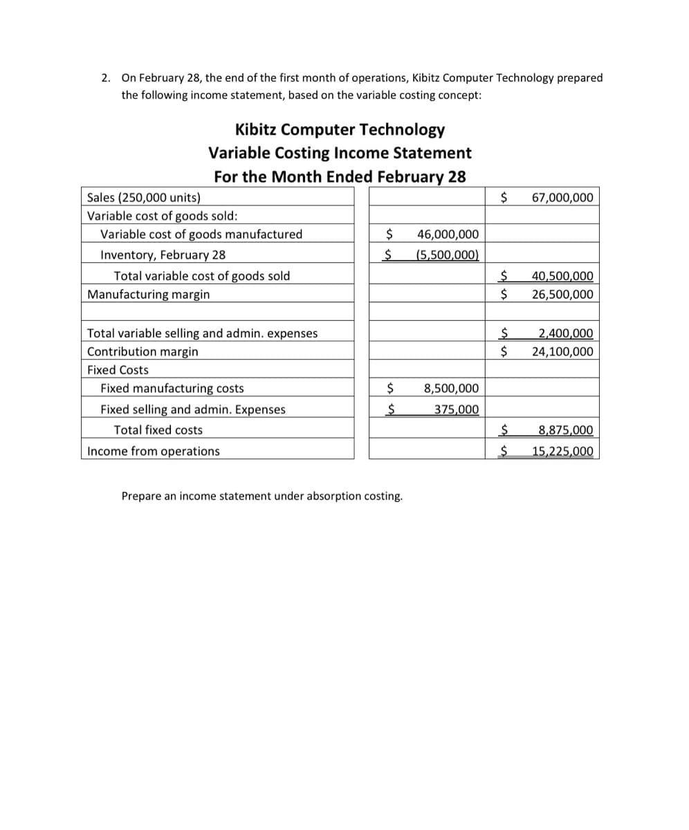 2. On February 28, the end of the first month of operations, Kibitz Computer Technology prepared
the following income statement, based on the variable costing concept:
Kibitz Computer Technology
Variable Costing Income Statement
For the Month Ended February 28
Sales (250,000 units)
2$
67,000,000
Variable cost of goods sold:
Variable cost of goods manufactured
$
46,000,000
Inventory, February 28
(5,500,000)
Total variable cost of goods sold
40,500,000
Manufacturing margin
2$
26,500,000
Total variable selling and admin. expenses
2,400,000
Contribution margin
2$
24,100,000
Fixed Costs
Fixed manufacturing costs
$
8,500,000
Fixed selling and admin. Expenses
375,000
Total fixed costs
8,875,000
Income from operations
15,225,000
Prepare an income statement under absorption costing.
