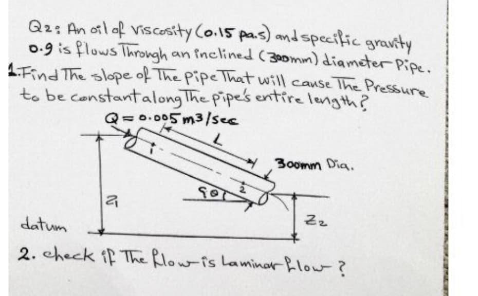 Q2: An otl of viscosity Co.15 pas) and specific gravity
0.9 is flows Throngh
1.Find The slope of The Pipe That will canse The Pressure
to be constantalong The pipes entire length?
an inclined (300mm) diameter Pipe.
Q= 0.005m3/sec
3oomm Dia.
Zz
datum
2. check if The Rlow is laminarRlow?

