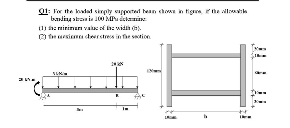 Q1: For the loaded simply supported beam shown in figure, if the allowable
bending stress is 100 MPa determine:
(1) the minimum value of the width (b).
(2) the maximum shear stress in the section.
20mm
10mm
20 kN
120mm
3 kN/m
60mm
20 kN.m
10mm
B
20mm
3m
1m
10mm
10mm
