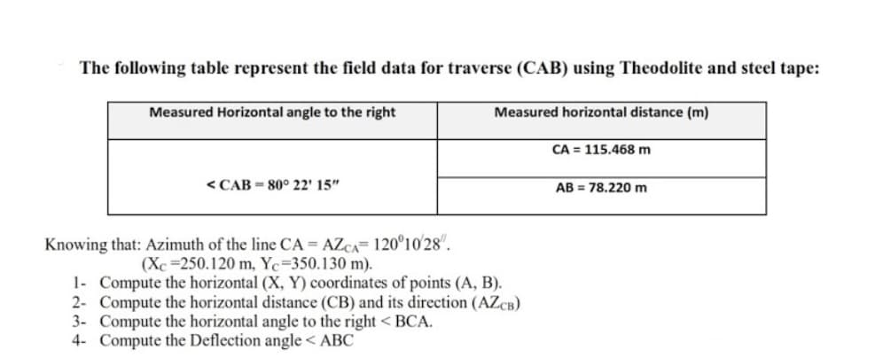 The following table represent the field data for traverse (CAB) using Theodolite and steel tape:
Measured Horizontal angle to the right
Measured horizontal distance (m)
CA = 115.468 m
< CAB = 80° 22' 15"
AB = 78.220 m
Knowing that: Azimuth of the line CA = AZCA= 120°10'28".
(Xc =250.120 m, Yc=350.130 m).
1- Compute the horizontal (X, Y) coordinates of points (A, B).
2- Compute the horizontal distance (CB) and its direction (AZCB)
3- Compute the horizontal angle to the right < BCA.
4- Compute the Deflection angle < ABC
