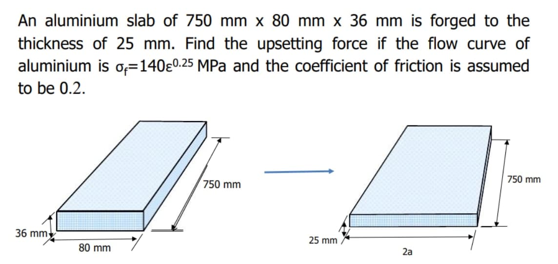An aluminium slab of 750 mm x 80 mm x 36 mm is forged to the
thickness of 25 mm. Find the upsetting force if the flow curve of
aluminium is o=1400.25 MPa and the coefficient of friction is assumed
to be 0.2.
750 mm
750 mm
36 mm
25 mm
2a
80 mm