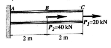 B
P=20 kN
P;=40 kN
2 m
2 m
