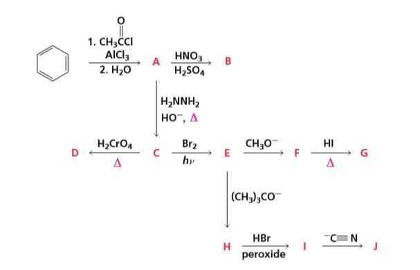1. CH3CI
AlCl3
HNO3
H2SO4
A
2. H20
H,NNH2
но, д
НаCrog
Br2
CH,0
HI
hv
(CH3),CO-
HBr
н
peroxide

