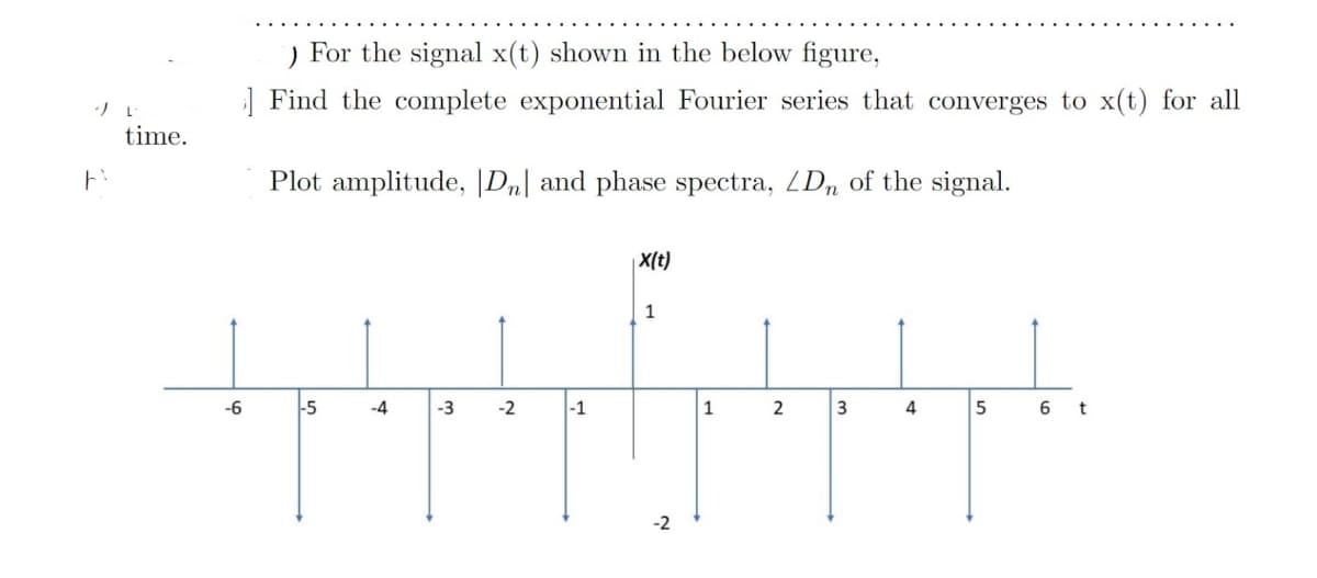 ) For the signal x(t) shown in the below figure,
| Find the complete exponential Fourier series that converges to x(t) for all
time.
ト
Plot amplitude, |Dn| and phase spectra, LD, of the signal.
| X(t)
1
-6
-5
-4
-3
-2
-1
1
2
3
4
6
t
-2
