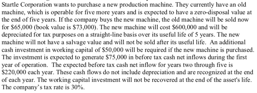 Startle Corporation wants to purchase a new production machine. They currently have an old
machine, which is operable for five more years and is expected to have a zero-disposal value at
the end of five years. If the company buys the new machine, the old machine will be sold now
for $65,000 (book value is $73,000). The new machine will cost $600,000 and will be
depreciated for tax purposes on a straight-line basis over its useful life of 5 years. The new
machine will not have a salvage value and will not be sold after its useful life. An additional
cash investment in working capital of $50,000 will be required if the new machine is purchased.
The investment is expected to generate $75,000 in before tax cash net inflows during the first
year of operation. The expected before tax cash net inflow for years two through five is
$220,000 each year. These cash flows do not include depreciation and are recognized at the end
of each year. The working capital investment will not be recovered at the end of the asset's life.
The company's tax rate is 30%.