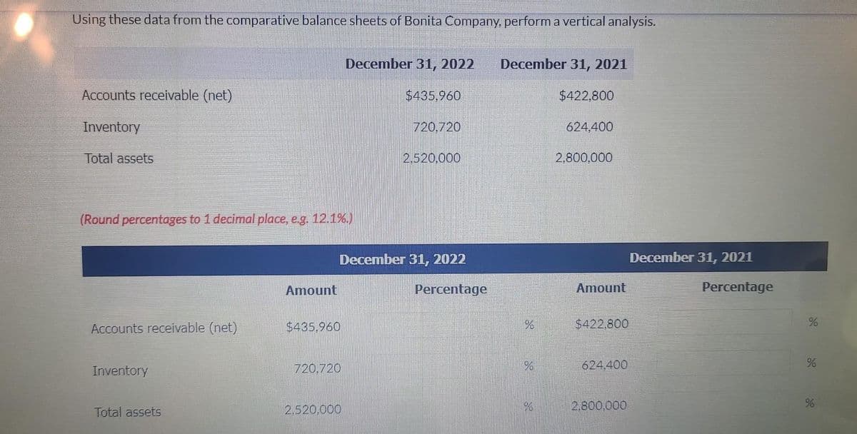 Using these data from the comparative balance sheets of Bonita Company, perform a vertical analysis.
Accounts receivable (net)
Inventory
Total assets
(Round percentages to 1 decimal place, e.g. 12.1%.)
Accounts receivable (net)
Inventory
Total assets
Amount
$435.960
December 31, 2022 December 31, 2021
$422,800
720.720
2.520,000
$435.960
December 31, 2022
720.720
2,520.000
Percentage
624,400
2,800,000
Amount
$422,800
624,400
2.800,000
December 31, 2021
Percentage
%
8