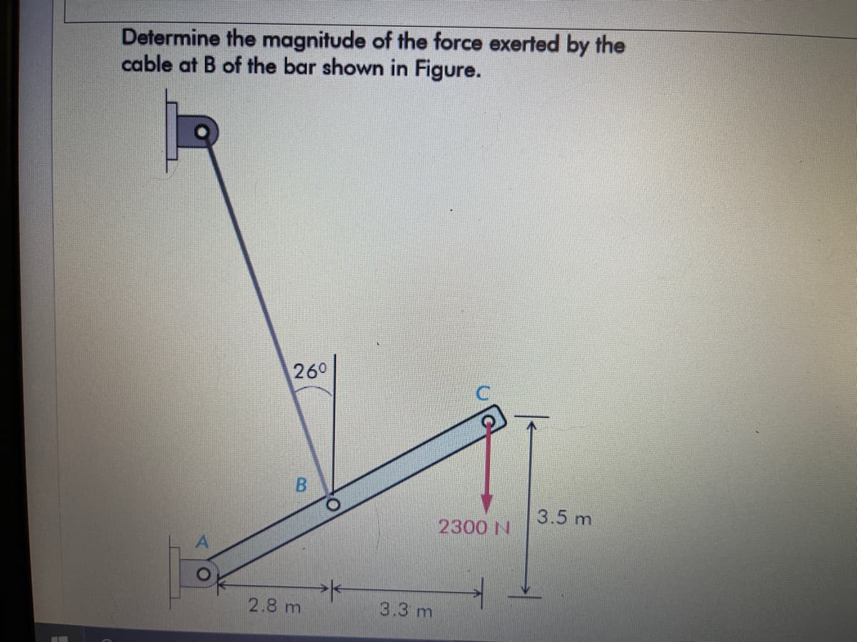 Determine the magnitude of the force exerted by the
cable at B of the bar shown in Figure.
260
3.5 m
2300 N
2.8 m
3.3 m
