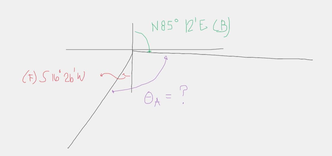 (F) 51626W
N85° 12'E (B)
?