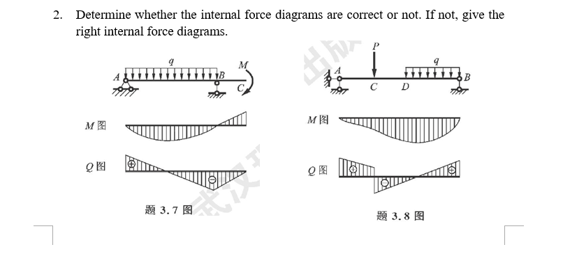 2. Determine whether the internal force diagrams are correct or not. If not, give the
right internal force diagrams.
台h
M
C D
题3.7图
题3.8 图
