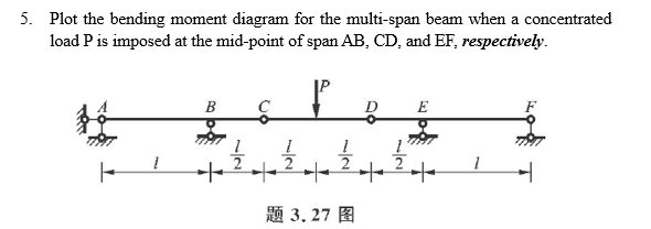 5. Plot the bending moment diagram for the multi-span beam when a concentrated
load Pis imposed at the mid-point of span AB, CD, and EF, respectively.
в
2
题3.27 图
