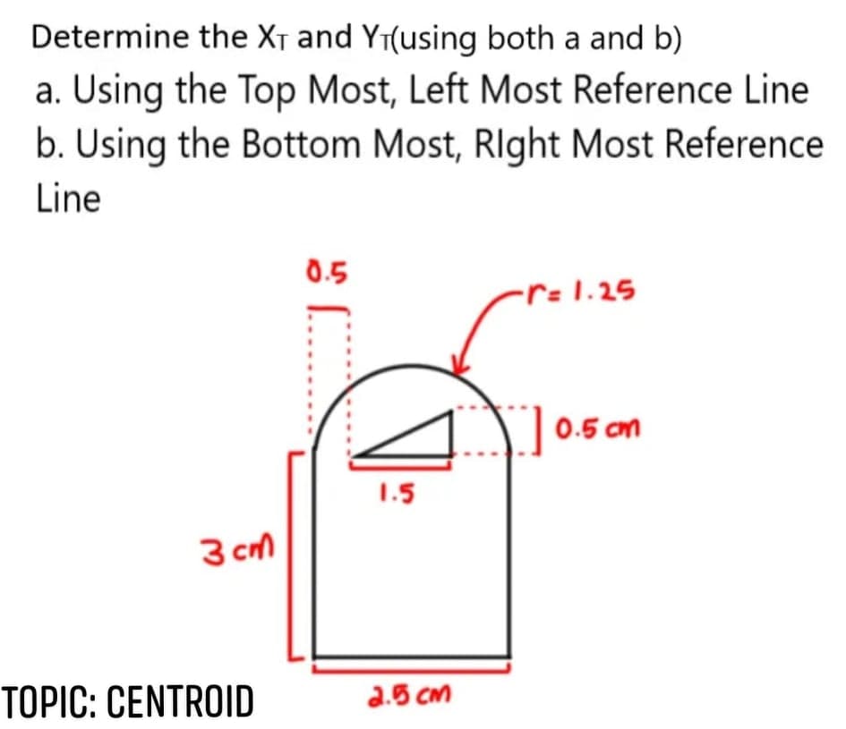 Determine the XT and YT(using both a and b)
a. Using the Top Most, Left Most Reference Line
b. Using the Bottom Most, Rlght Most Reference
Line
0.5
-r= 1.25
|0.5 cm
1.5
3 cm
TOPIC: CENTROID
2.5 CM
