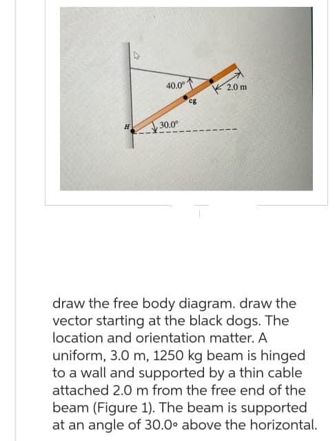 D
40.0
cg
30.0⁰
H
2.0 m
draw the free body diagram. draw the
vector starting at the black dogs. The
location and orientation matter. A
uniform, 3.0 m, 1250 kg beam is hinged
to a wall and supported by a thin cable
attached 2.0 m from the free end of the
beam (Figure 1). The beam is supported
at an angle of 30.0° above the horizontal.