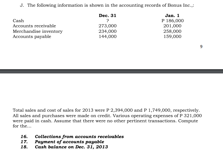 J. The following information is shown in the accounting records of Bonus Inc.,:
Dec. 31
Jan. 1
P 186,000
201,000
258,000
159,000
Cash
?
Accounts receivable
Merchandise inventory
Accounts payable
273,000
234,000
144,000
9.
Total sales and cost of sales for 2013 were P 2,394,000 and P 1,749,000, respectively.
All sales and purchases were made on credit. Various operating expenses of P 321,000
were paid in cash. Assume that there were no other pertinent transactions. Compute
for the...
Collections from accounts receivables
Pаyтent of aссоиnts payable
Cash balance on Dec. 31, 2013
16.
17.
18.
