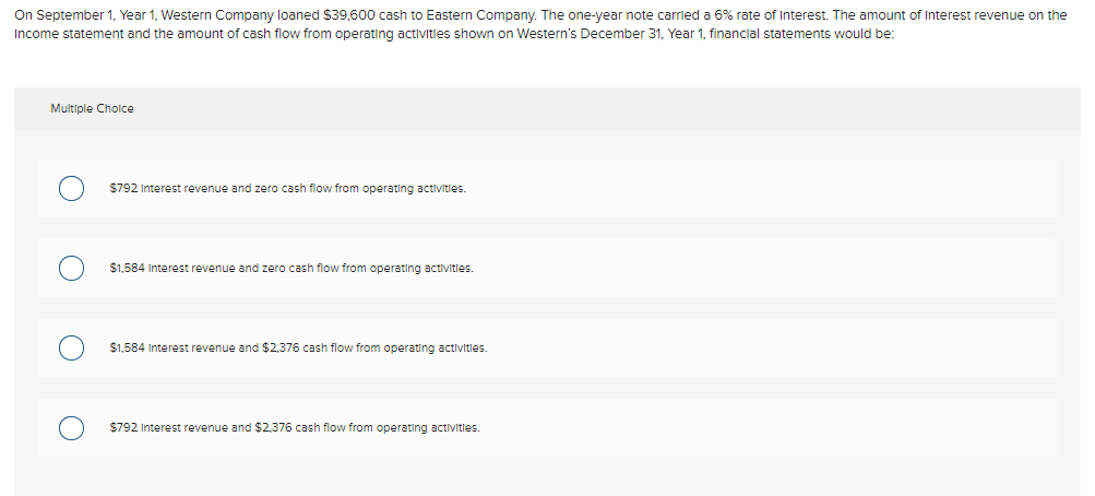 On September 1, Year 1, Western Company loaned $39,600 cash to Eastern Company. The one-year note carried a 6% rate of Interest. The amount of Interest revenue on the
Income statement and the amount of cash flow from operating activities shown on Western's December 31, Year 1, financial statements would be:
Multiple Choice
O
$792 Interest revenue and zero cash flow from operating activities.
$1,584 Interest revenue and zero cash flow from operating activities.
$1,584 Interest revenue and $2,376 cash flow from operating activities.
$792 Interest revenue and $2,376 cash flow from operating activities.