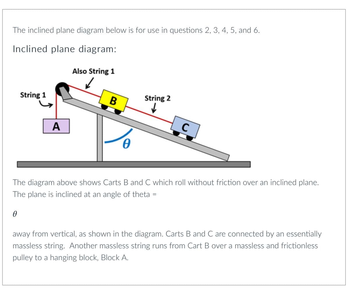 The inclined plane diagram below is for use in questions 2, 3, 4, 5, and 6.
Inclined plane diagram:
Also String 1
String 1
B
String 2
A
The diagram above shows Carts B and C which roll without friction over an inclined plane.
The plane is inclined at an angle of theta :
away from vertical, as shown in the diagram. Carts B and C are connected by an essentially
massless string. Another massless string runs from Cart B over a massless and frictionless
pulley to a hanging block, Block A.
