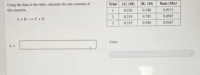 Using the data in the table, calculate the rate constant of
Trial [A] (M)
[B] (M)
Rate (M/s)
this reaction.
1.
0.210
0.340
0.0111
0.210
0.782
0.0587
A +B - C+ D
0.315
0.340
0.0167
Units
k =
