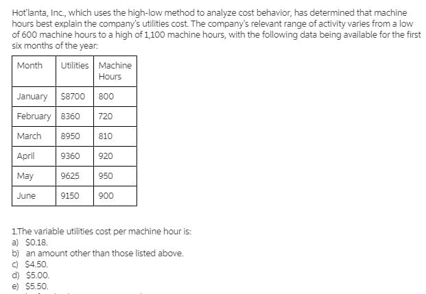 Hot'lanta, Inc, which uses the high-low method to analyze cost behavior, has determined that machine
hours best explain the company's utilities cost. The company's relevant range of activity varies from a low
of 600 machine hours to a high of 1,100 machine hours, with the following data being available for the first
six months of the year:
Month
Utilities Machine
Hours
January S8700 800
February 8360
720
March
8950
810
April
9360
920
May
9625
950
June
9150
900
1The variable utilities cost per machine hour is:
a) $0.18.
b) an amount other than those listed above.
C) $4.50.
d) $5.00.
e) $5.50.
