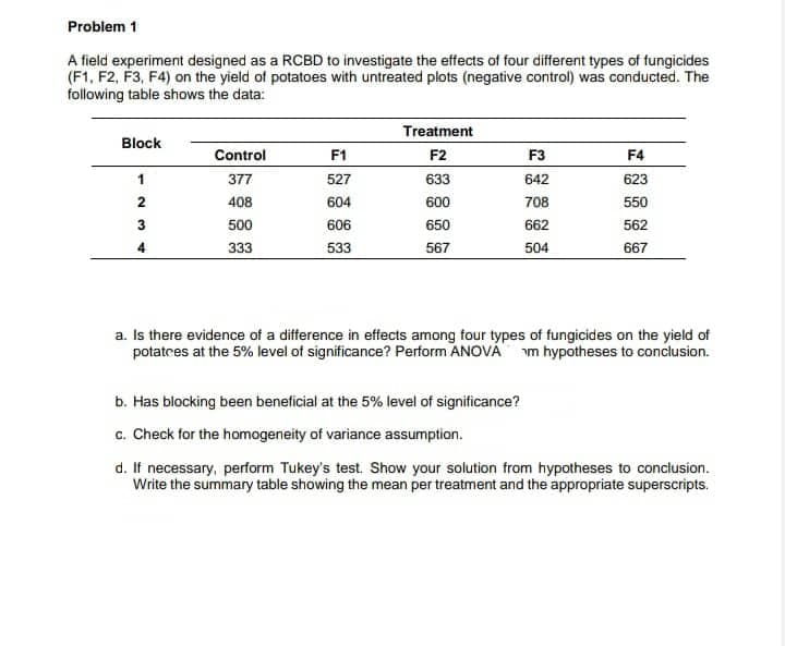 Problem 1
A field experiment designed as a RCBD to investigate the effects of four different types of fungicides
(F1, F2, F3, F4) on the yield of potatoes with untreated plots (negative control) was conducted. The
following table shows the data:
Treatment
Block
Control
F1
F2
F3
F4
1
377
527
633
642
623
2
408
604
600
708
550
3
500
606
650
662
562
4
333
533
567
504
667
a. Is there evidence of a difference in effects among four types of fungicides on the yield of
potatces at the 5% level of significance? Perform ANOVA m hypotheses to conclusion.
b. Has blocking been beneficial at the 5% level of significance?
c. Check for the homogeneity of variance assumption.
d. If necessary, perform Tukey's test. Show your solution from hypotheses to conclusion.
Write the summary table showing the mean per treatment and the appropriate superscripts.