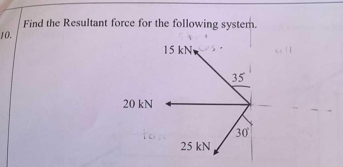 Find the Resultant force for the following system.
10.
15 kN S.
all
35
20 kN
tan
30
25 kN
