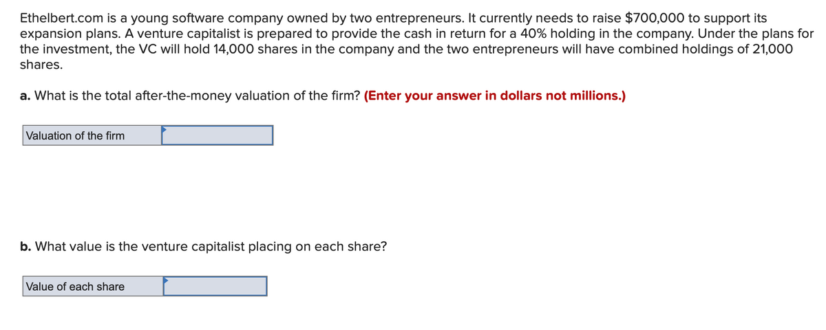 Ethelbert.com is a young software company owned by two entrepreneurs. It currently needs to raise $700,000 to support its
expansion plans. A venture capitalist is prepared to provide the cash in return for a 40% holding in the company. Under the plans for
the investment, the VC will hold 14,000 shares in the company and the two entrepreneurs will have combined holdings of 21,000
shares.
a. What is the total after-the-money valuation of the firm? (Enter your answer in dollars not millions.)
Valuation of the firm
b. What value is the venture capitalist placing on each share?
Value of each share
