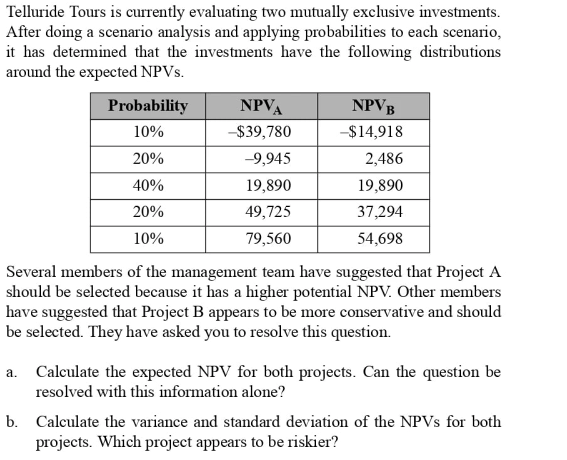 Telluride Tours is currently evaluating two mutually exclusive investments.
After doing a scenario analysis and applying probabilities to each scenario,
it has determined that the investments have the following distributions
around the expected NPVS.
Probability
NPVA
NPVB
10%
-$39,780
-$14,918
20%
-9,945
2,486
40%
19,890
19,890
20%
49,725
37,294
10%
79,560
54,698
Several members of the management team have suggested that Project A
should be selected because it has a higher potential NPV. Other members
have suggested that Project B appears to be more conservative and should
be selected. They have asked you to resolve this question.
Calculate the expected NPV for both projects. Can the question be
resolved with this information alone?
а.
b. Calculate the variance and standard deviation of the NPVS for both
projects. Which project appears to be riskier?
