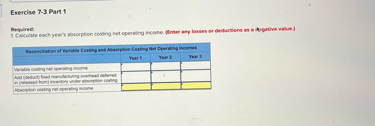 Exercise 7-3 Part 1
Required:
1. Calculate each year's absorption costing net operating income. (Enter any losses or deductions as a rkagative value.)
Reconciliation of Variable Costing and Absorption Costing Net Operating Incomes
Year 1
Year 2
Year 3
Variable costing net operating income
Add (deduct) fixed manufacturing overhead deferred
in (released from) inventory under absorption costing
Absorption costing net operating income
