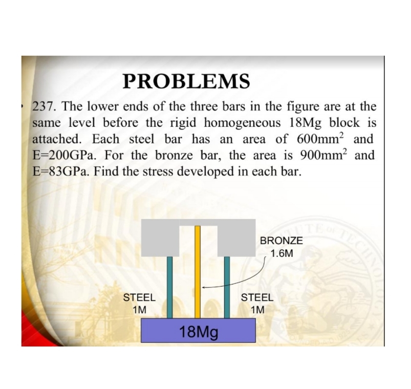 PROBLEMS
237. The lower ends of the three bars in the figure are at the
same level before the rigid homogeneous 18Mg block is
attached. Each steel bar has an area of 600mm² and
E=200GPa. For the bronze bar, the area is 900mm² and
E-83GPa. Find the stress developed in each bar.
BRONZE
1.6M
STEEL
1M
18Mg
STEEL
1M
ТЕСНА