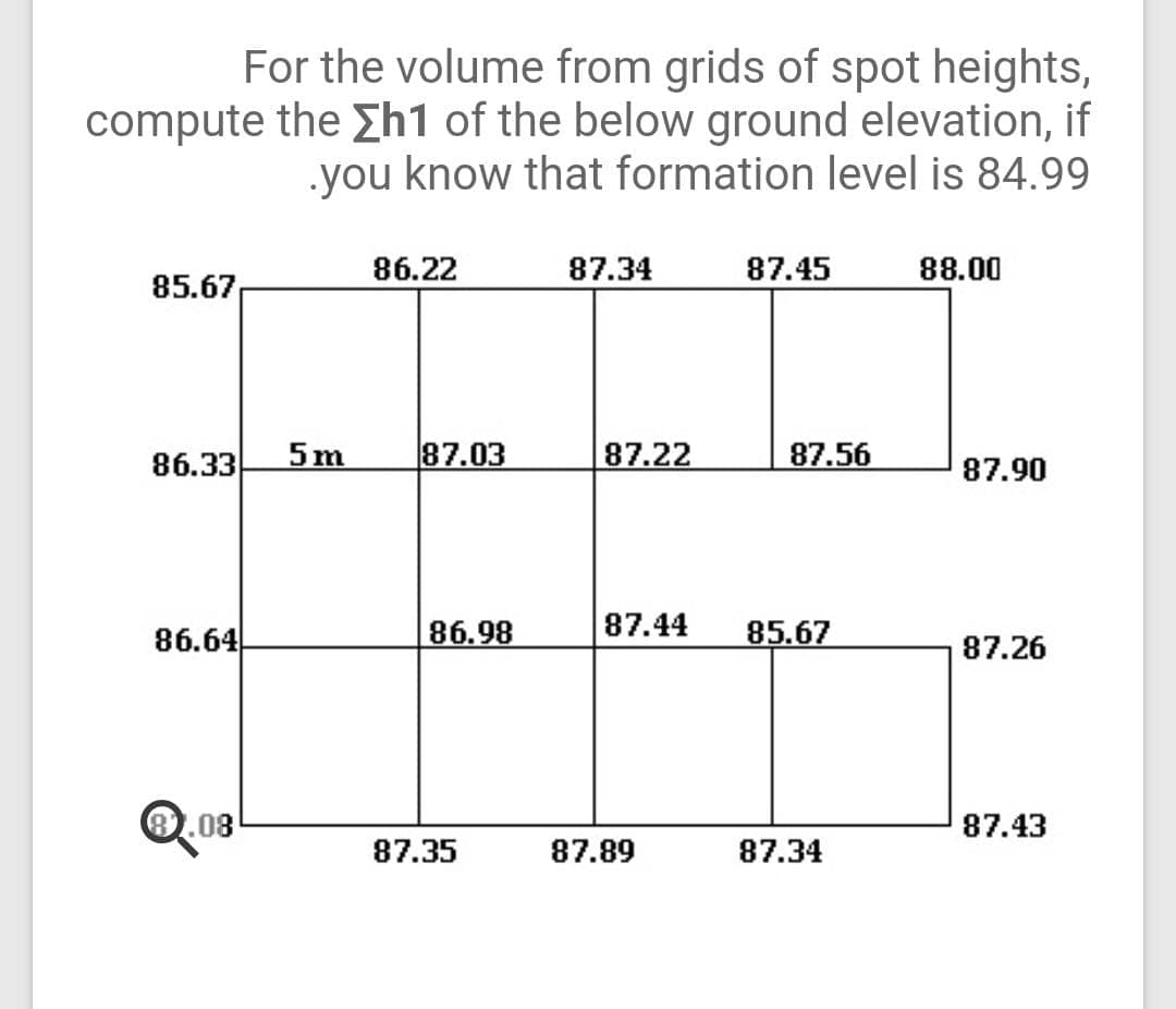 For the volume from grids of spot heights,
compute the Eh1 of the below ground elevation, if
.you know that formation level is 84.99
86.22
87.34
87.45
88.00
85.67
86.33
5m
87.03
87.22
87.56
87.90
86.64.
86.98
87.44
85.67
87.26
8.08
87.43
87.35
87.89
87.34
