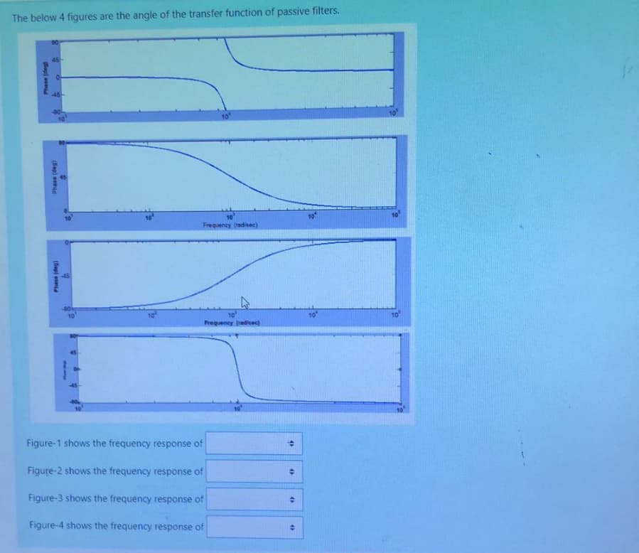 The below 4 figures are the angle of the transfer function of passive filters.
Phase (deg)
-45-
Phase (deg)
(Cep) sid
45
10
10
Frequency (radisec)
10²
Frequency (rad/sec)
Figure-1 shows the frequency response of
Figure-2 shows the frequency response of
Figure-3 shows the frequency response of
Figure-4 shows the frequency response of
4)
(
+
4
10
10"
10