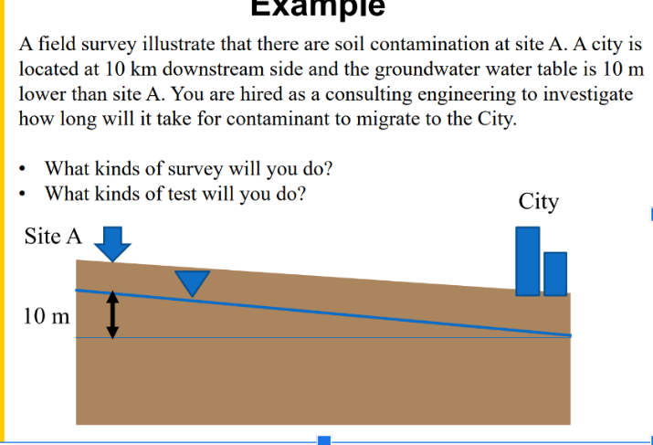 Example
A field survey illustrate that there are soil contamination at site A. A city is
located at 10 km downstream side and the groundwater water table is 10 m
lower than site A. You are hired as a consulting engineering to investigate
how long will it take for contaminant to migrate to the City.
• What kinds of survey will you do?
• What kinds of test will you do?
Site A
City
10 m