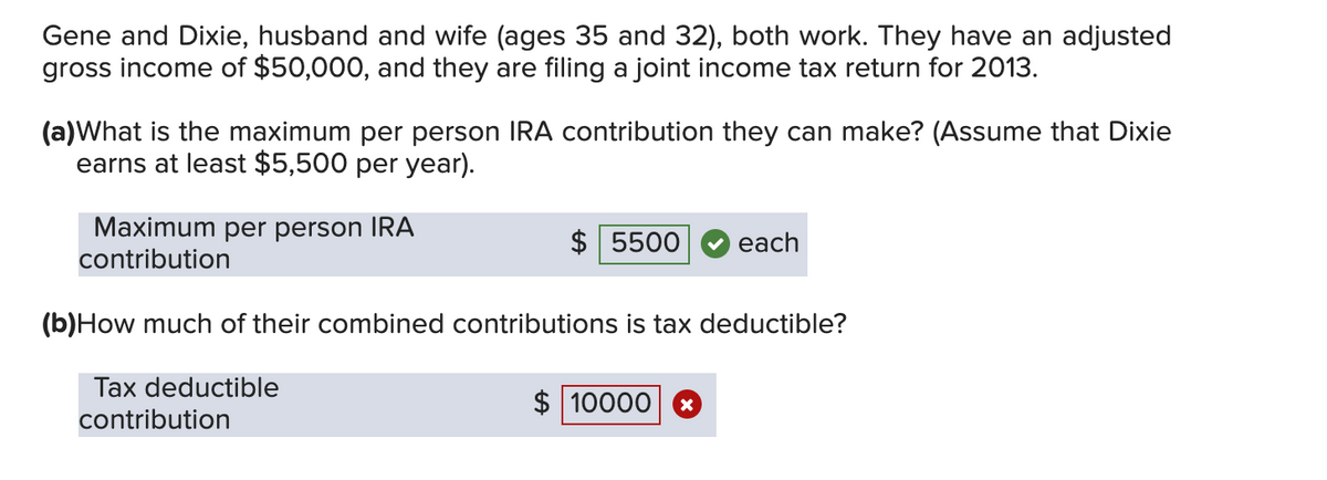 Gene and Dixie, husband and wife (ages 35 and 32), both work. They have an adjusted
gross income of $50,000, and they are filing a joint income tax return for 2013.
(a)What is the maximum per person IRA contribution they can make? (Assume that Dixie
earns at least $5,500 per year).
Maximum per person IRA
contribution
5500 each
(b)How much of their combined contributions is tax deductible?
Tax deductible
contribution
$ 10000 X